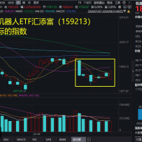 优必选H1人形机器人卖出1.6万台，但AI“大脑”还是短板