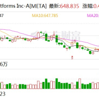 Meta曝“超级感知”AI眼镜：全天候录音抓拍，隐私红灯要灭了？